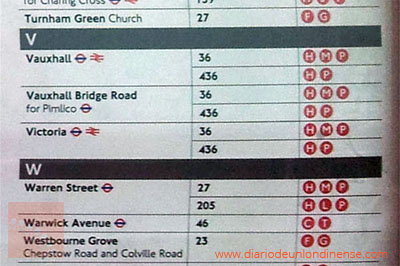 autobus paradas rutas informacion mapa londres